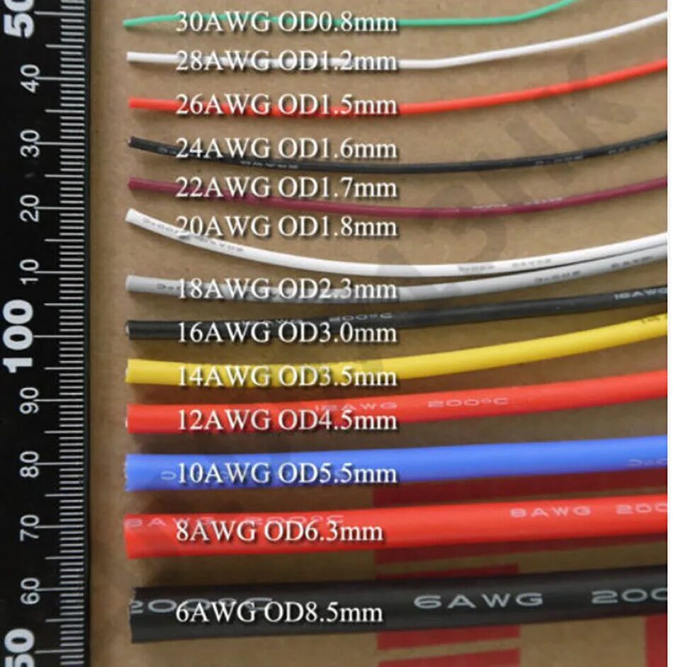 Сечение кабеля для сабвуфера. 10 AWG В мм2. 12awg 10awg. Awg30 провод 8 цветов. Провод AWG 1*0.5 диаметр.