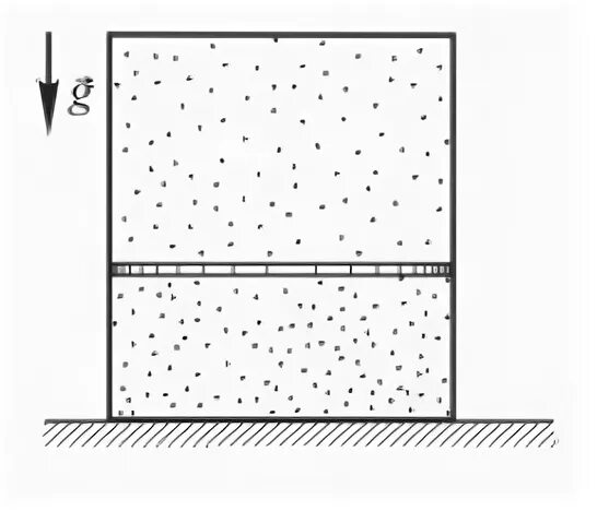 Задачи на цилиндрический поршень. Задачи на цилиндрический поршень. В вертикально расположенном цилиндрическом сосуде высотой. В вертикально расположенном цилиндрическом сосуде высотой. Газ в цилиндре под поршнем.