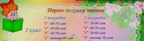 2 четверть детей