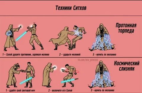 Формы боя