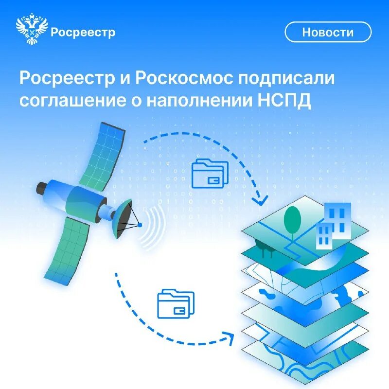 Нспд росреестр. Нспд росреестр. Нспд. Нспд национальная система пространственных данных. Нспд росреестр.