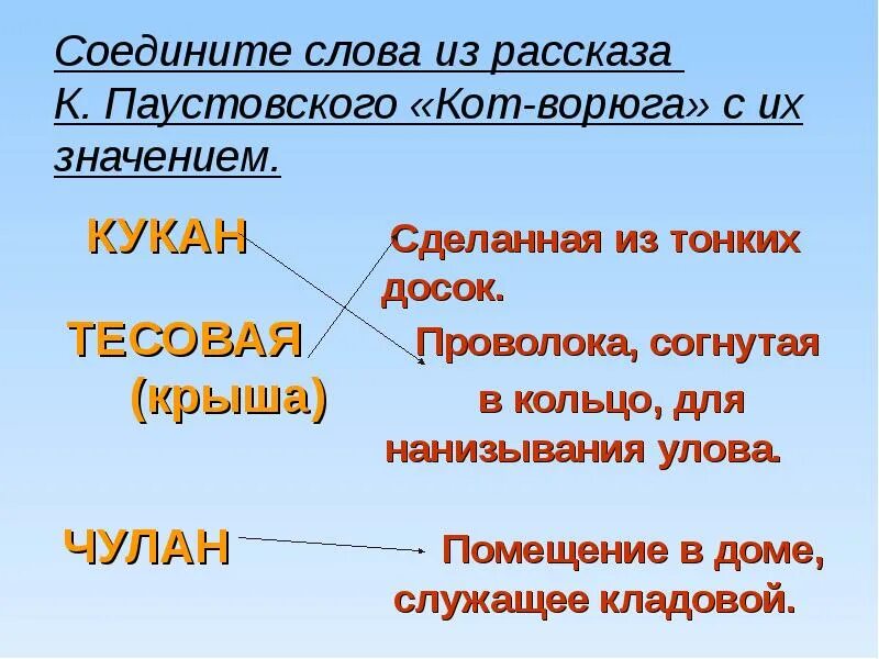 Кот ворюга план рассказа 3 класс паустовский. Рассказ Паустовского кот ворюга. Чтение рассказа Паустовского кот ворюга. Рассказ Паустовского кот ворюга текст. Паустовский кот-ворюга конспект презентация.