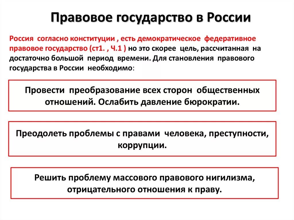 Правовым государством является государство. Правовое государство. Россия правовое государство. Примеры правового государства в России. Правовое государство в современной России.