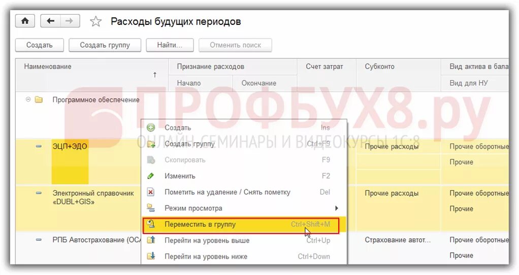 Вид актива РБП. Расходы будущих периодов в 1с 8.3. Учет расходов будущих периодов в 1с 8.3. Как создать расходы будущих периодов в 1с 8.3. Списание будущих расходов в 1с