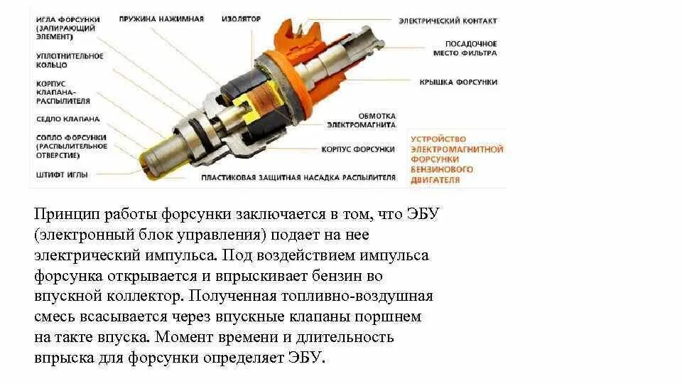Суть инжектора