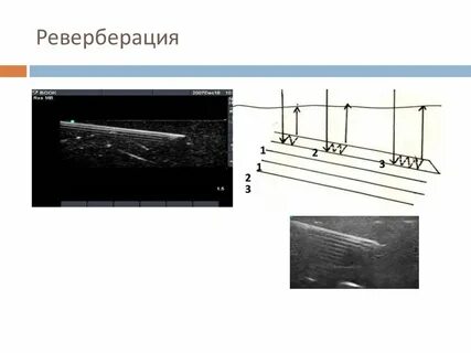 Эффект реверберации