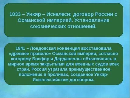 Лондонская конвенция
