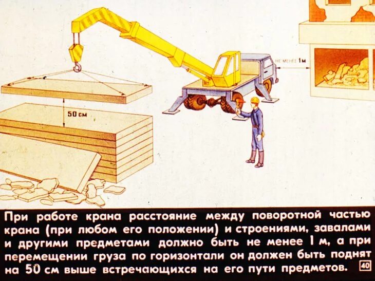 Быть не менее 1 м. Расстояние между поворотной частью крана и строениями. Расстояние между поворотной частью крана и строениями штабелями. Расстояние между поворотной частью крана и людьми. Поворотная часть крана.