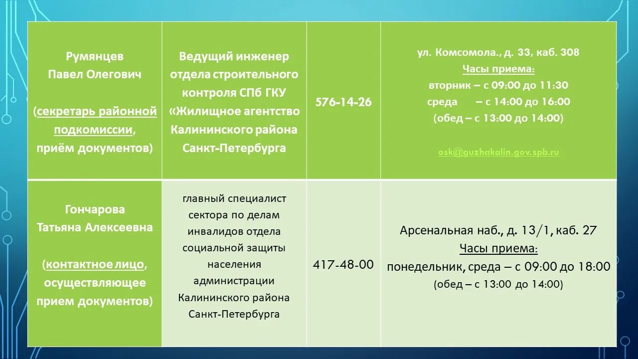 постановление правительства. обследование жилыхпомещения для инфвалида. постановление цк кпсс 1978 г. комиссия по обследованию жилых помещений инвалидов. 649 о мерах по приспособлению.