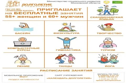 Активное долголетие микулина книги читать