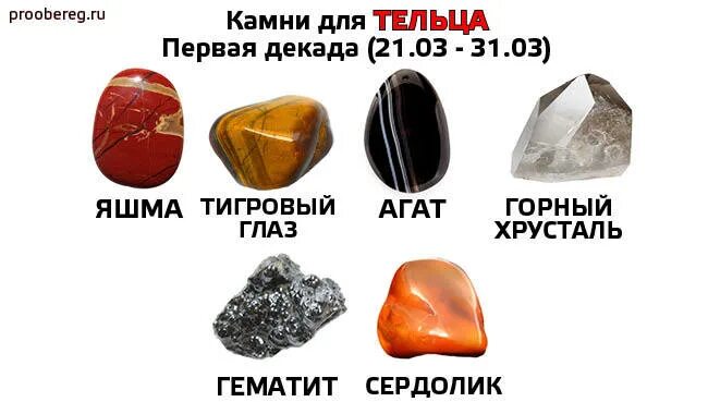 Телец какие камни носить. Телец камень. камень тельцов женщины. телец камни по знаку зодиака. камень знака зодиака телец.