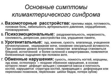 Проявление климакса симптомы