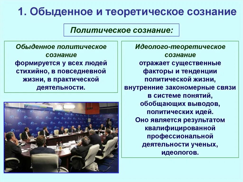 Обыденное сознание формируется. Обыденное и теоретическое сознание. обыденное политическое сознание. обыденное и теоретическое сознание таблица. политическое сознание обыденное и теоретическое сознание.