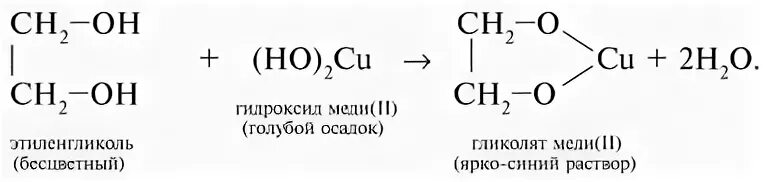 Этиленгликоль cuo. Этиленгликоль плюс гидроксид меди 2. Реакция этиленгликоля с гидроксидом меди 2. Этиленгликоль качественная реакция формула. Качеств реакция на этиленгликоль.