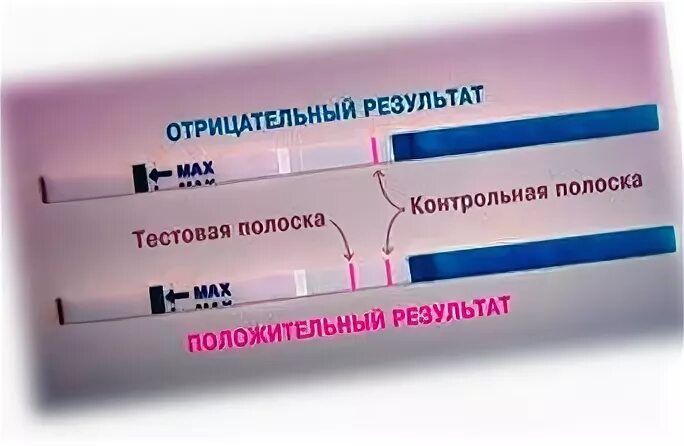 Правильное использование теста. Как пользоваться тестом на беременность. Тест на беременность как пользоваться. Как пользоваться тестом на беременность полоски. Как использовать тест на беременность полоску.