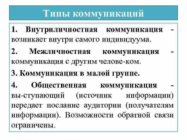 Какой тип коммуникации. Типы коммуникации. Внутриличностные коммуникации. Внутриличностная коммуникация виды. Внутриличностная и межличностная коммуникация.