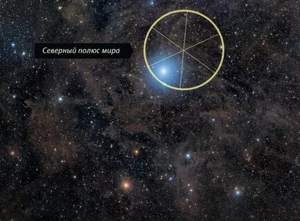 Есть ли полярная звезда