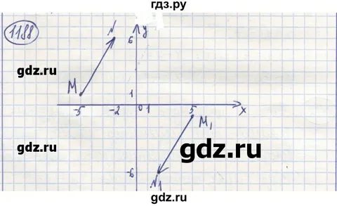 Математика 6 класс страница 250 упражнение 1186