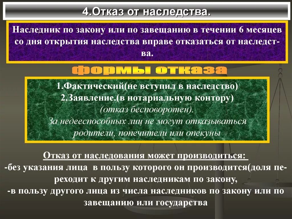 Обязательным условием отказа от наследства является. Отказ от наследства. отказ от права наследования. отказная от вступления в наследство. отказ от наследства по закону.
