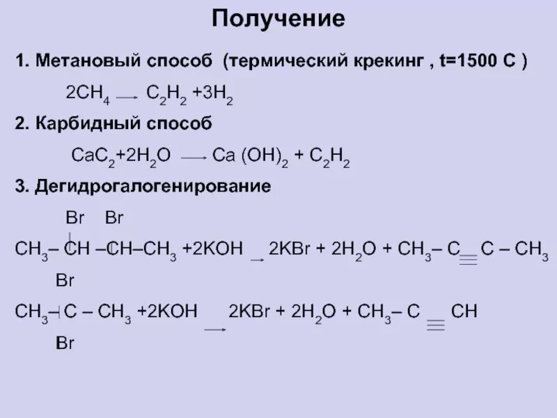 Получение ch ch