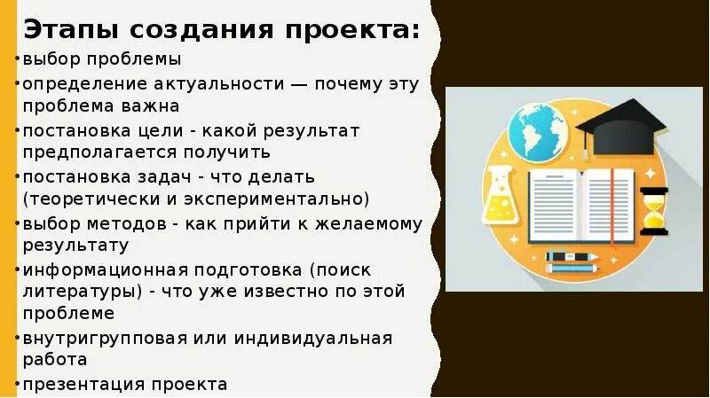 Почему вы выбрали именно эту тему. Создание проекта презентация. Этапы создания проекта презентация. Почему выбрана тема проекта. Этапы работы по созданию проекта презентации.