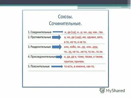 Как выделить союзное слово в предложении