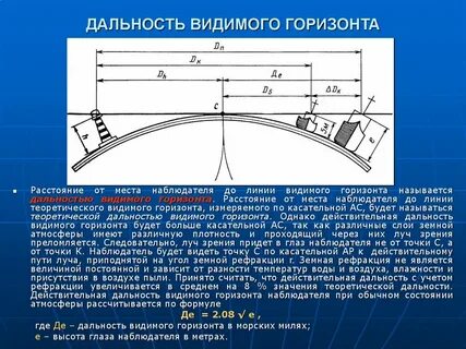 Горизонт видимость расстояние