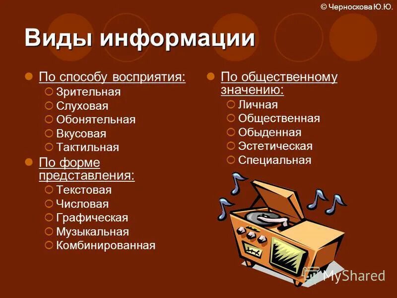 Виды информации по общественному значению. Виды информации по общественному значению