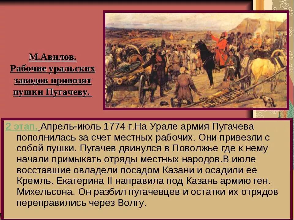 Почему пугачева поддерживал народ. Восстание пугачёва ii этап – апрель – июль 1774 г.. пугачев в поволжье. восстание пугачева на урале. историческое событие на урале.
