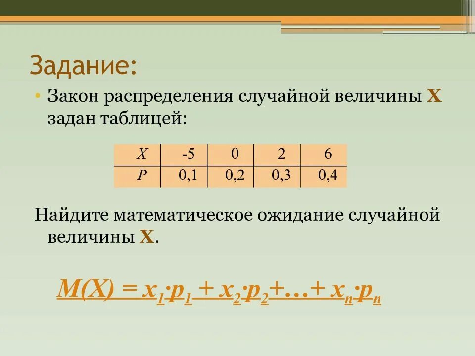 5 3x n. Закон распределения математическое ожидание. Таблица распределения случайной величины. Найдите математическое ожидание случайной величины. Вычислить математическое ожидание случайной величины.