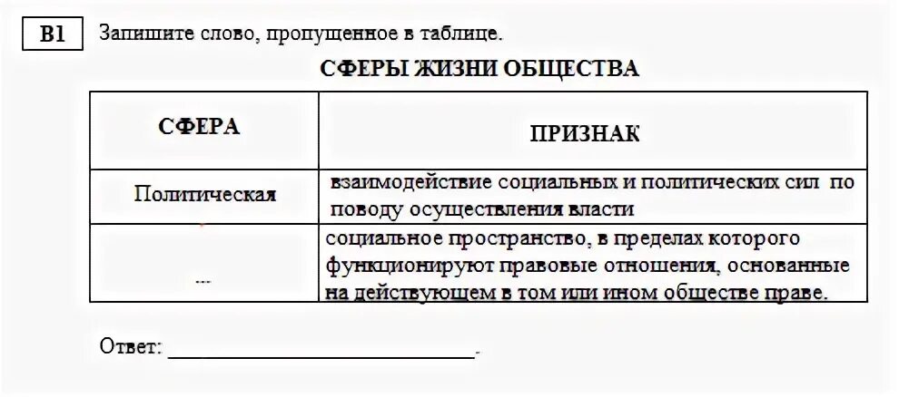 Социальные отношения обществознание задания