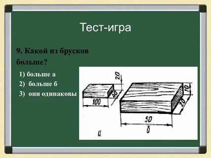 Проект изделия из древесины 5 класс технология