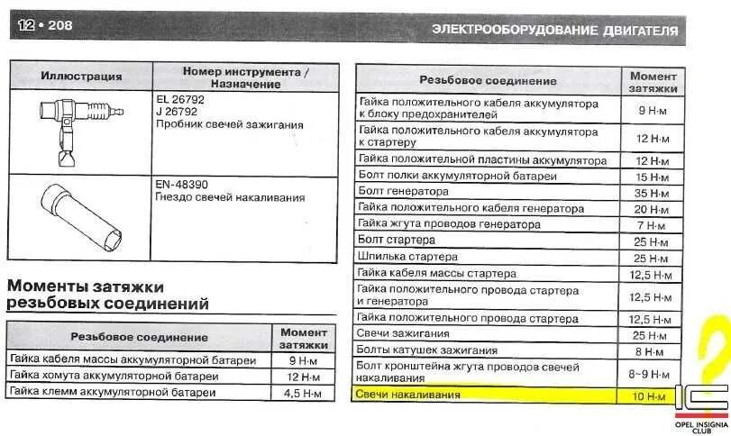 Момент затяжки генератора. Момент затяжки свечей зажигания киа соренто 2.4. момент затяжки свечей накаливания кайрон. усилие затяжки свечи зажигания опель мокка 1.4. момент затяжки свечей накала sorento 2.