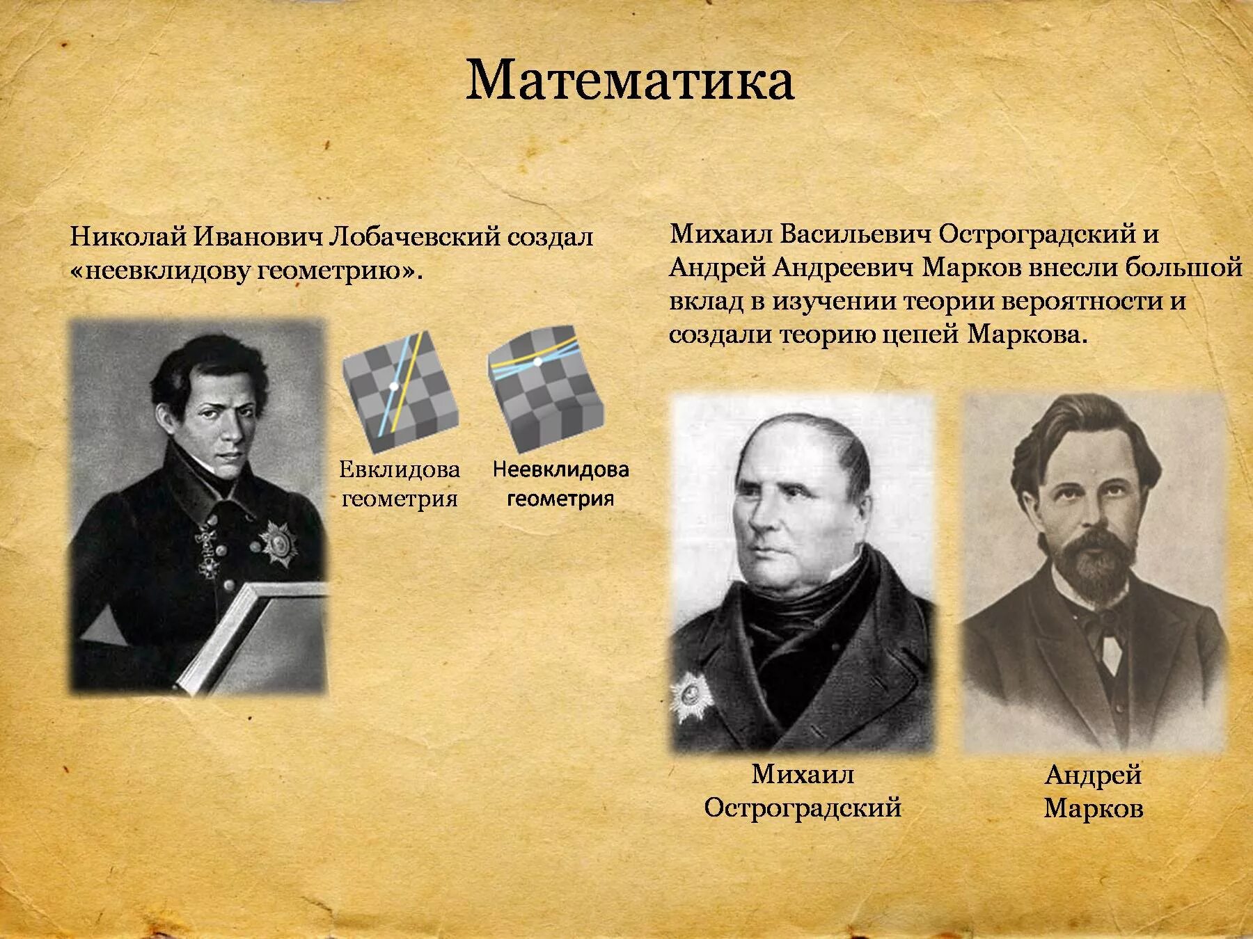 Созданные в начале 19 века органы. Математики 19 века в России. Математики в 19 веке. Математики России 19 век. Открытия в математике в XIX века.