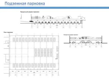 Подземные парковки сп