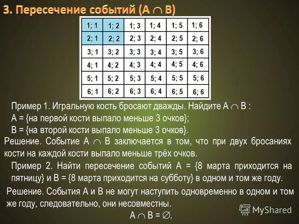 В случайном эксперименте игральную кость бросают дважды. Игральную кость бросают дважды. Бросают 2 игральные кости событие а на первой кости выпало 1. Бросают одну игральную кость перечислите элементарные события.