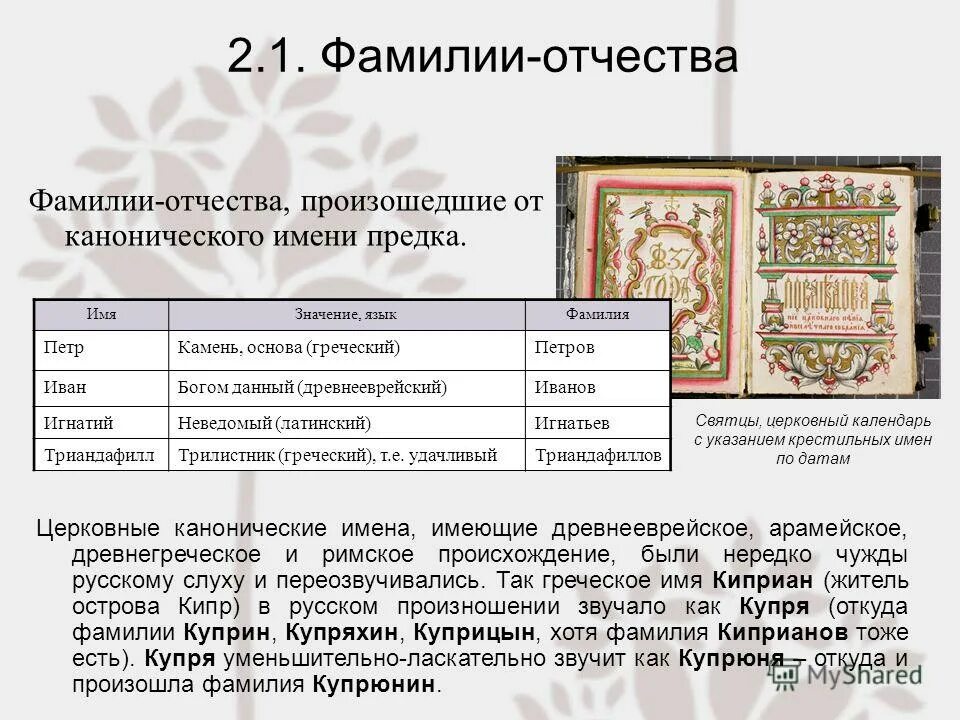Тайна имени вывод. Проект история моего имени и фамилии. Как рождались имена фамилии отчества. Откуда произошли имена людей. Как рождались имена фамилии отчества.