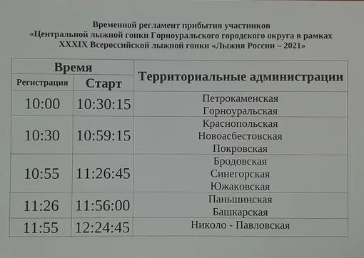 Расписание автобусов нижний тагил горноуральский сегодня