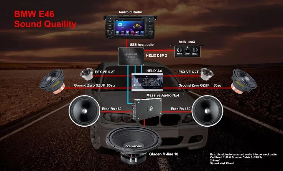 Спектрограмма галактики. Sound quality. Audio quality. Музыкальная волна. Audio quality.