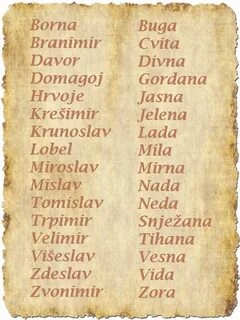 Какие имена древнерусские