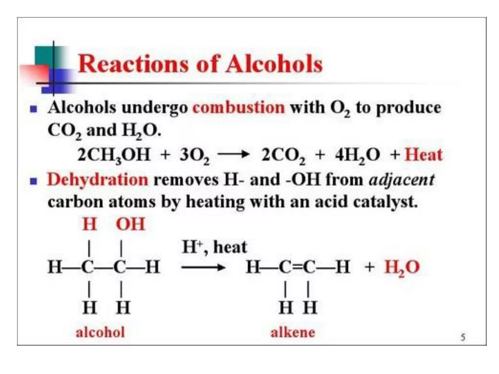 Ch3oh ch3 o ch3. Co h2o ch3oh. ch3 ch oh ch3 h2o. ch3oh+o2. 2ch3-ch2-ch2-oh + o2.