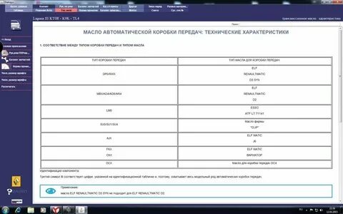 Объем масла рено логан 1.4 в двигателе