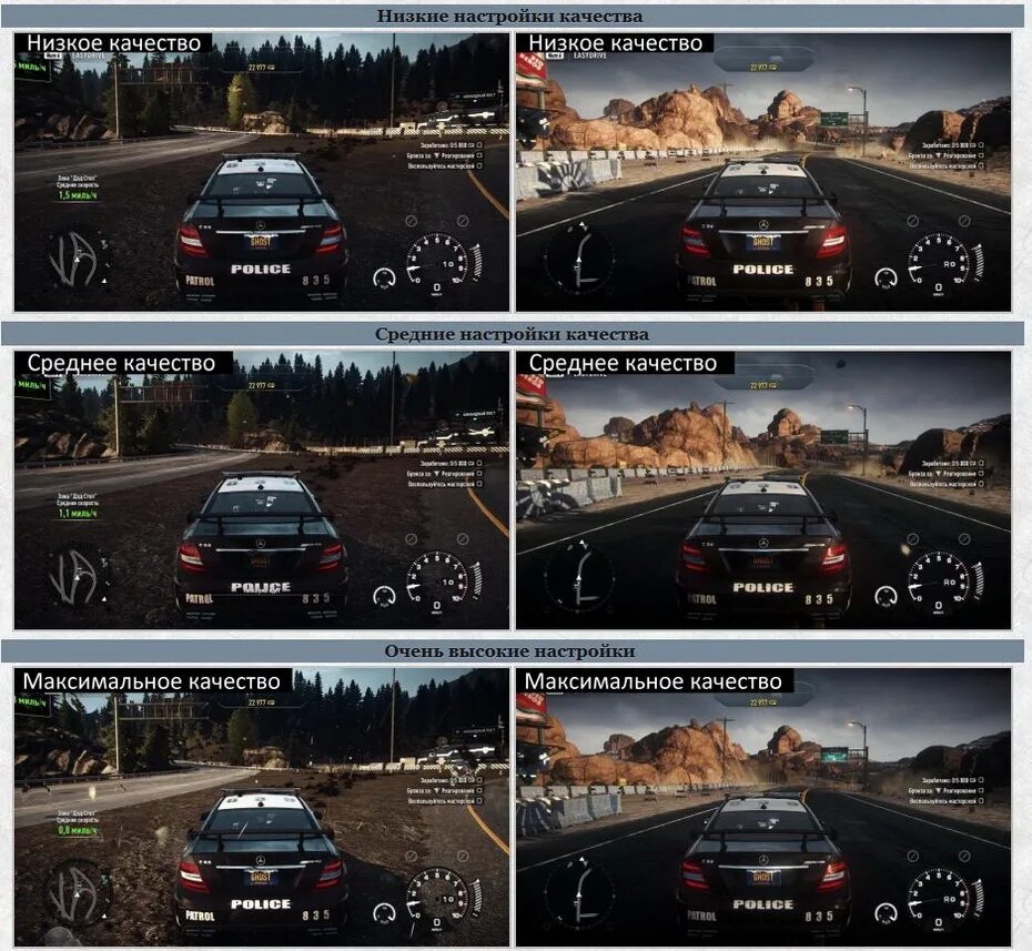 График нфс. Need for speed настройки. need for speed rivals с минимальными настройками графики. need for speed 2015 настройка. настройка графики nfs rivals.