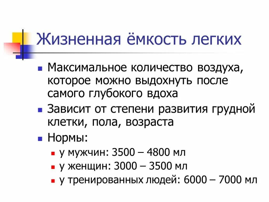 Величина жизненной емкости легких зависит от. Чему равна величина жизненной емкости легких у мужчин. От чего зависит жизненная ёмкость лёгких.. Показатели жизненной емкости легких зависит.