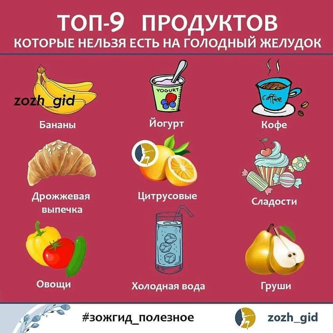 Продукты которые нельзя есть. Банан на голодный желудок. Банан нельзя на голодный желудок. Продукты которые нельзя съесть.