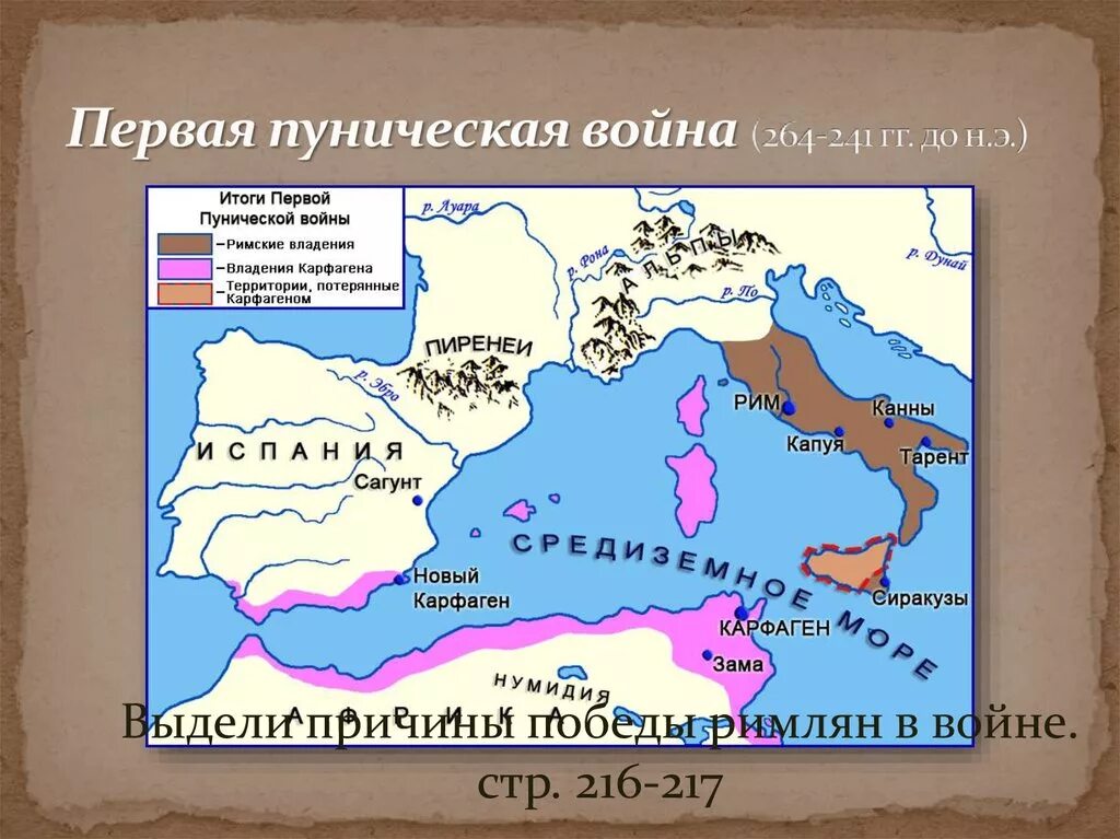 Владения карфагена. Карфаген к началу первой Пунической войны.