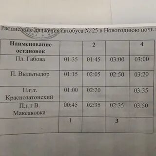 Расписание 23 маршрута сыктывкар