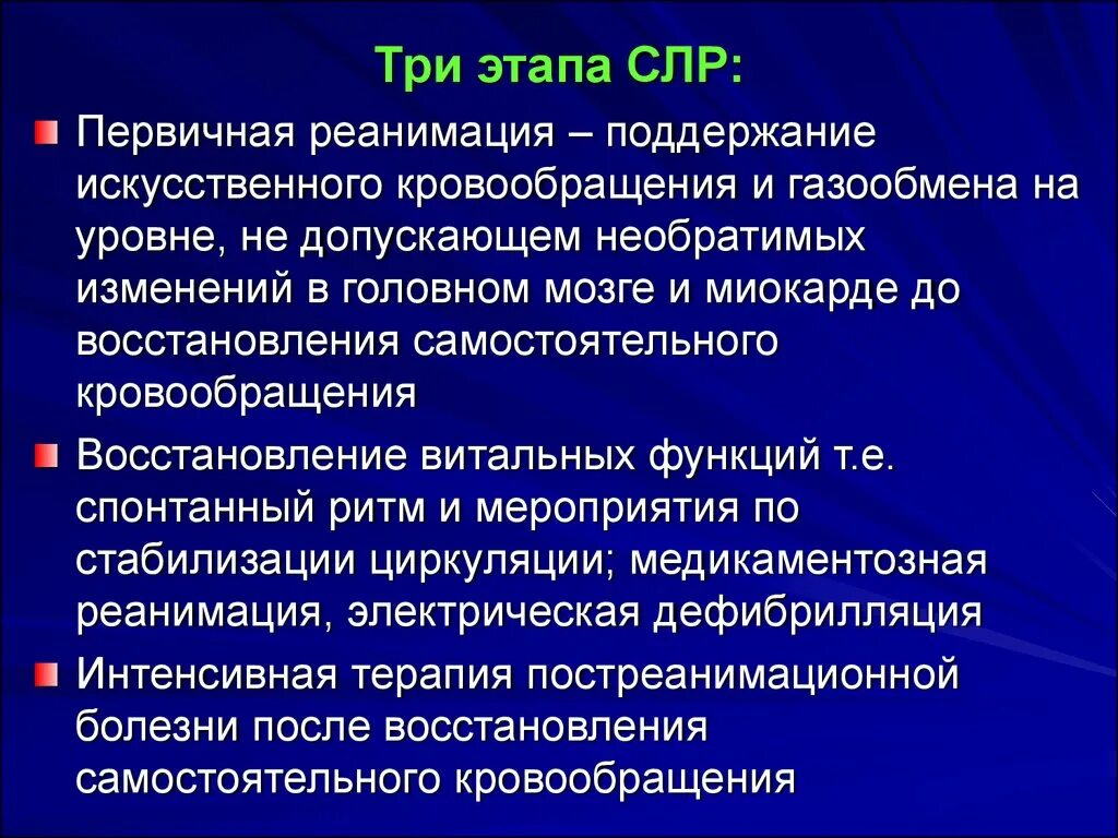 Краткий конспект сердечно легочная реанимация. Этапы СЛР. (Сердечно-легочной реанимации). Этапы проведения СЛР. Этапы легочно сердечной реанимации. 3 Фазы сердечно-легочной реанимации,.