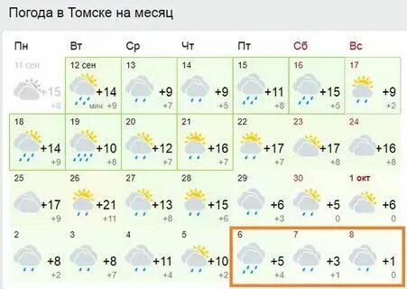 Гисметео козьмодемьянск на 2