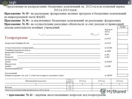 Планирование бюджетных ассигнований